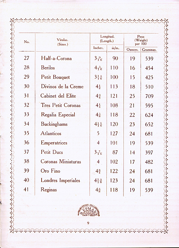Pre-Revolution J. Frankau Dealer's Catalogue