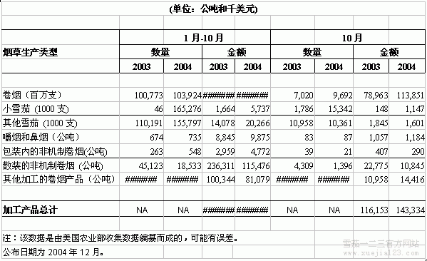 050127gw.gif (599×366)