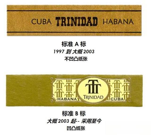 特立尼达/千里达雪茄logo  Trinidad