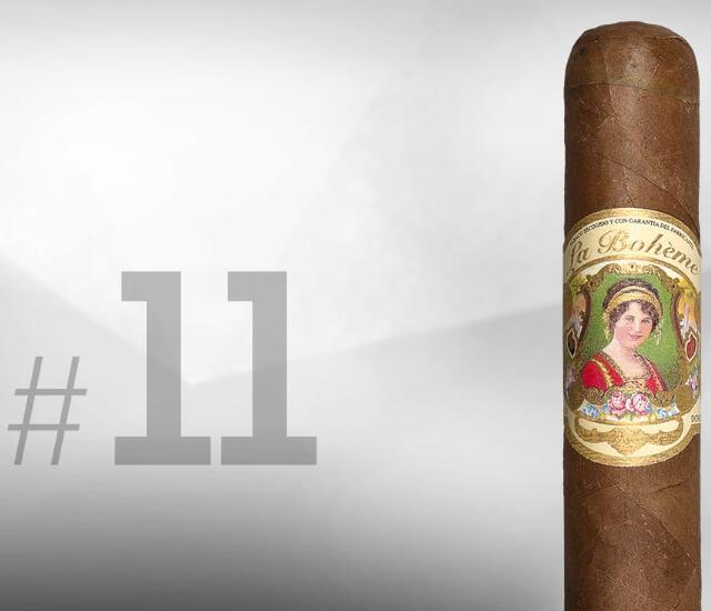 LA BOHÉME PITTORE Cigar Jorunal 2015雪茄排名TOP25 NO.11 艺术家皮托尔