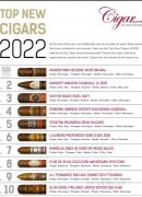 《Cigar Jorunal雪茄杂志》2022雪茄排名TOP25完整列表