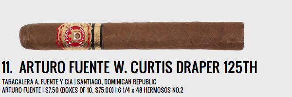 Arturo Fuente W. Curtis Draper 125th ｜ 阿图罗·富恩特 W·柯蒂斯·德雷珀125周年