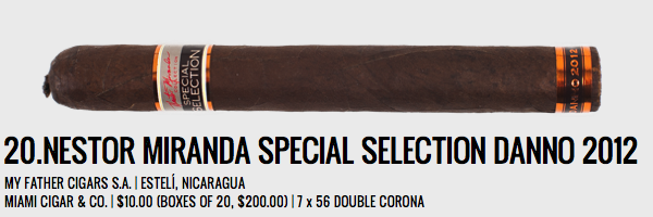 Nestor Miranda Special Selection Danno 2012 ｜ 内斯托·米兰达 特别精选 达诺2012